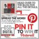 2022 DSD Pin It To Win It Game